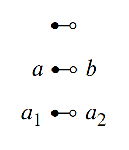 image of symbol.