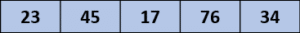 An example array with 5 elements in it.