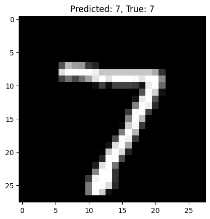 Digit Recognition using CNN in Python - CodeSpeedy