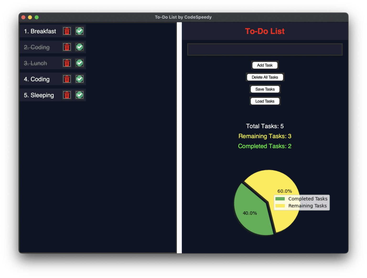 To Do list GUI app using Tkinter in Python (Pie chart included)